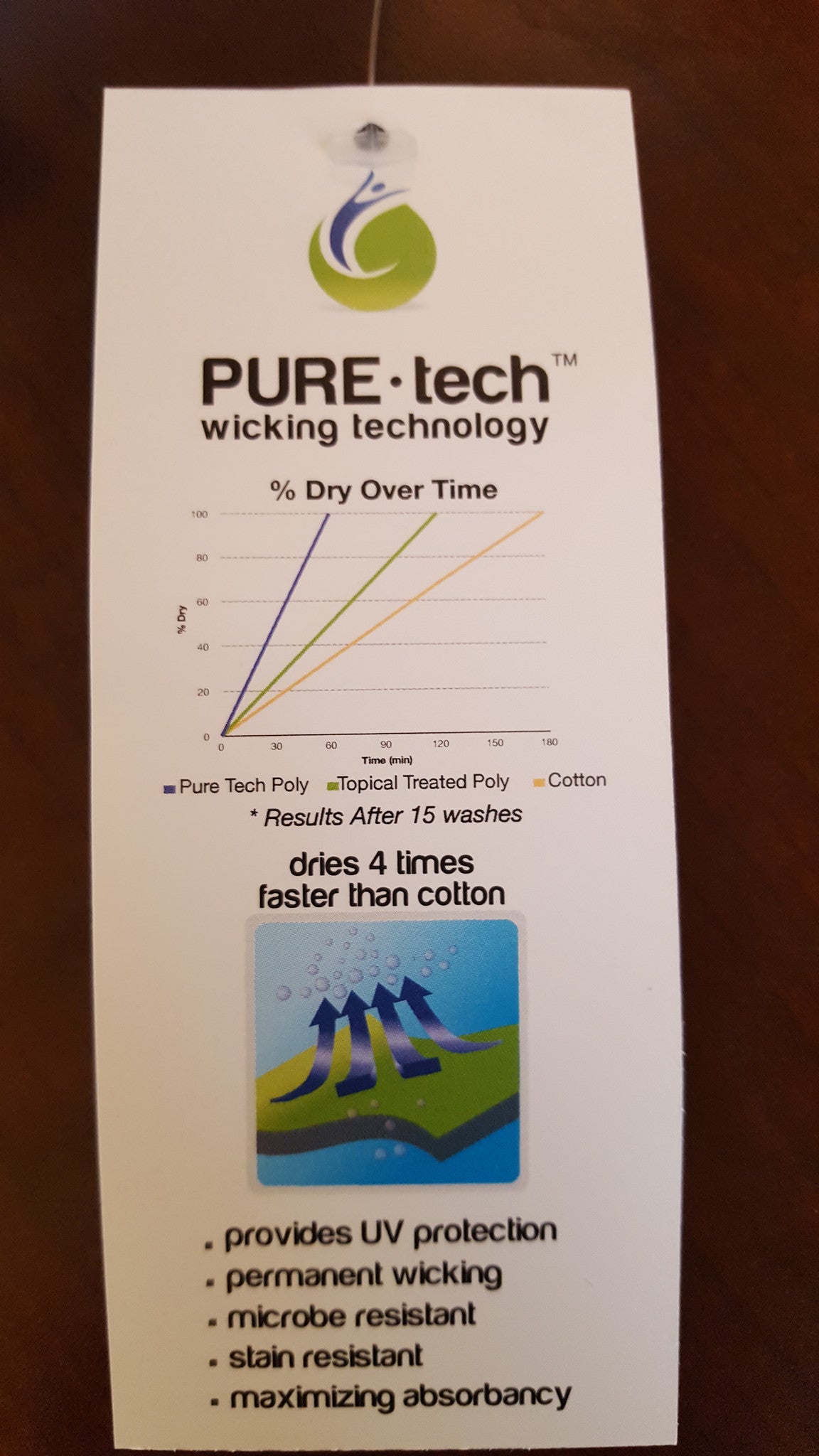 NautiGirl Sun Protection Shirt